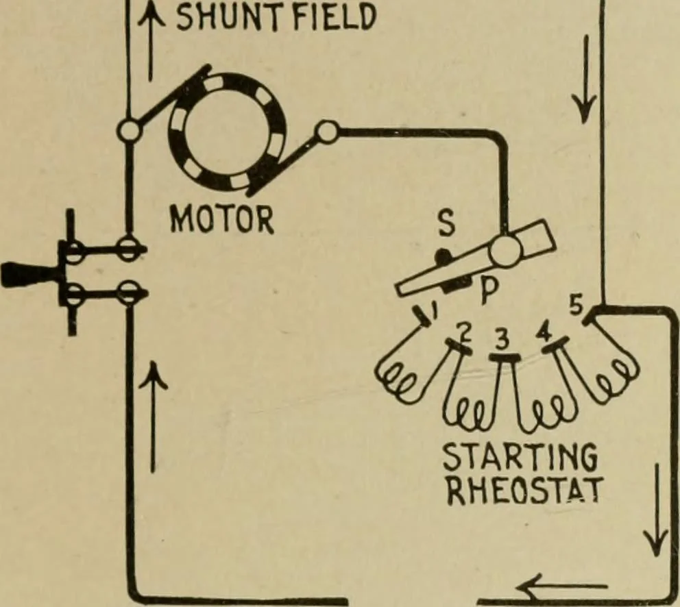 An illustration from Hawkins electrical guide. Questions, answers & illustrations; a progressive course of study for engineers, electricians, students and those desiring to acquire a working knowledge of electricity and its applications; a practical treatise, 1914, leaf 260