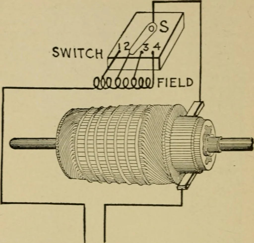 An illustration from Hawkins electrical guide. Questions, answers & illustrations; a progressive course of study for engineers, electricians, students and those desiring to acquire a working knowledge of electricity and its applications; a practical treatise, 1914, leaf 261