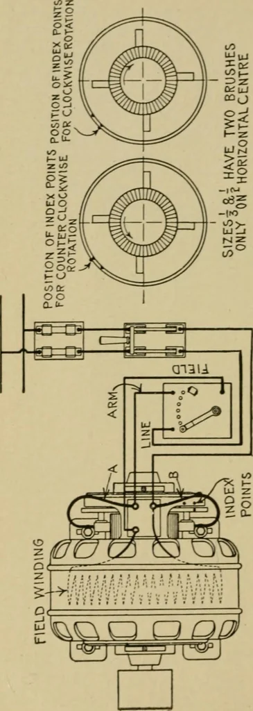 An illustration from Hawkins electrical guide. Questions, answers & illustrations; a progressive course of study for engineers, electricians, students and those desiring to acquire a working knowledge of electricity and its applications; a practical treatise, 1914, leaf 267