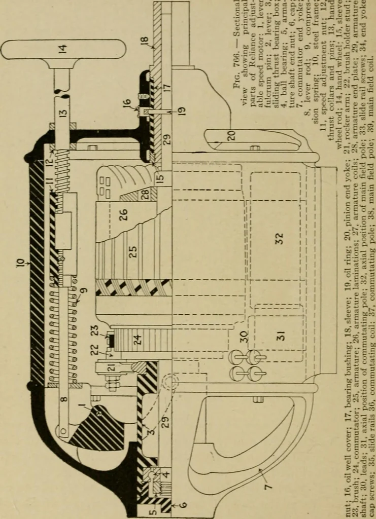 An illustration from Hawkins electrical guide. Questions, answers & illustrations; a progressive course of study for engineers, electricians, students and those desiring to acquire a working knowledge of electricity and its applications; a practical treatise, 1914, leaf 269