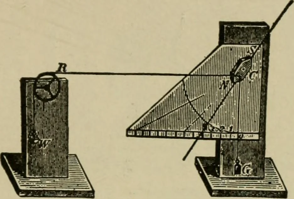 An illustration from Hawkins electrical guide. Questions, answers & illustrations; a progressive course of study for engineers, electricians, students and those desiring to acquire a working knowledge of electricity and its applications; a practical treatise, 1914, leaf 28