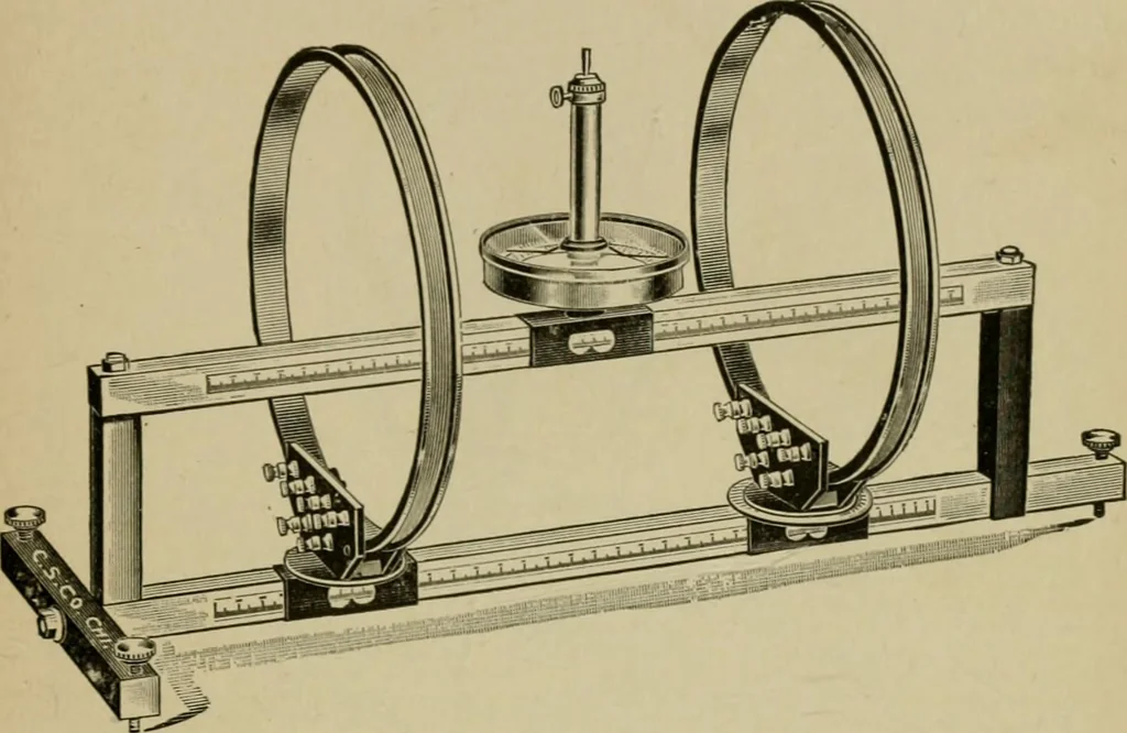 An illustration from Hawkins electrical guide. Questions, answers & illustrations; a progressive course of study for engineers, electricians, students and those desiring to acquire a working knowledge of electricity and its applications; a practical treatise, 1914, leaf 30
