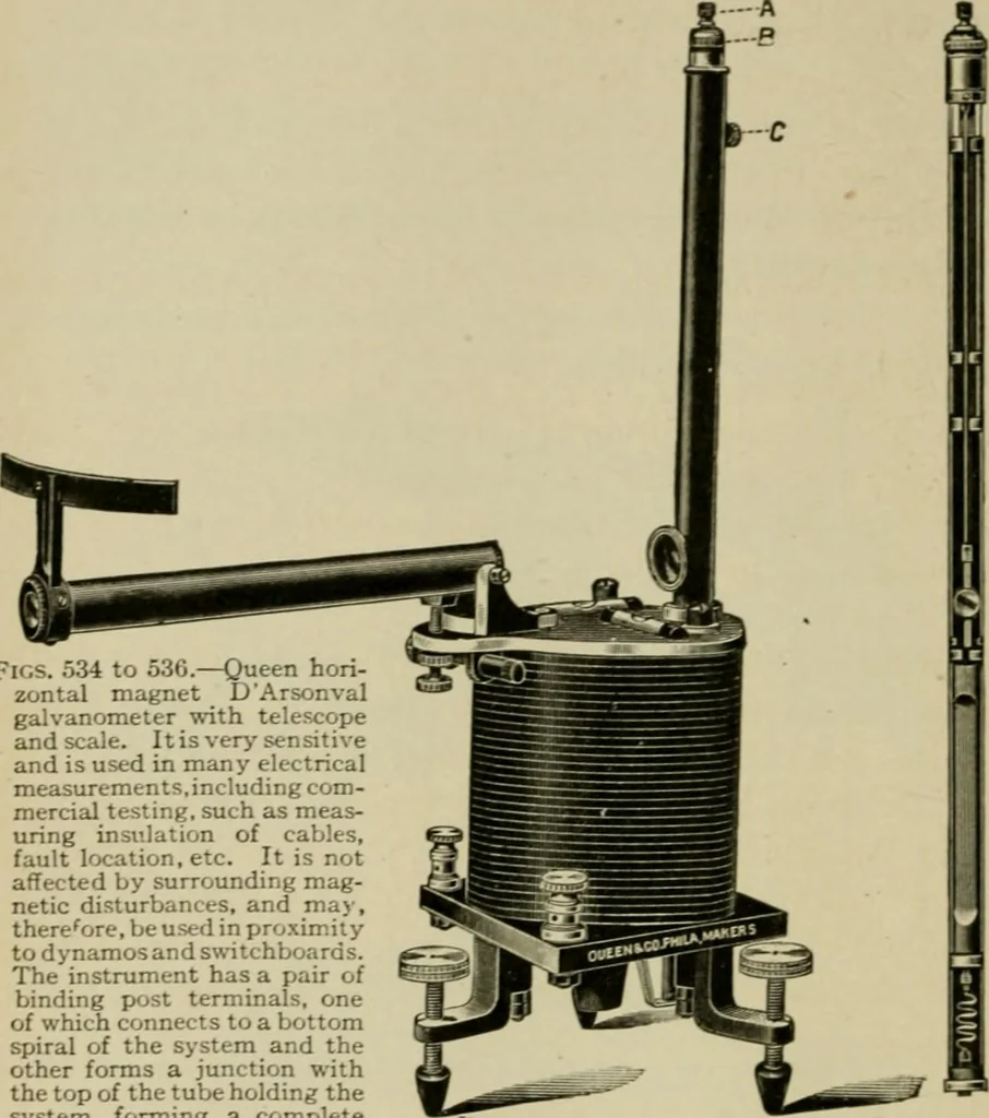 An illustration from Hawkins electrical guide. Questions, answers & illustrations; a progressive course of study for engineers, electricians, students and those desiring to acquire a working knowledge of electricity and its applications; a practical treatise, 1914, leaf 41