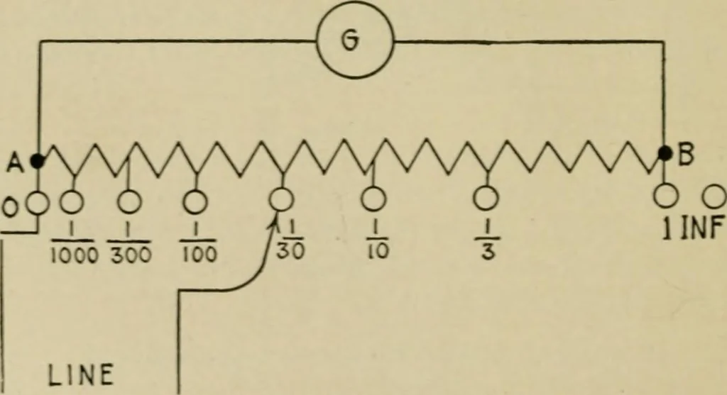 An illustration from Hawkins electrical guide. Questions, answers & illustrations; a progressive course of study for engineers, electricians, students and those desiring to acquire a working knowledge of electricity and its applications; a practical treatise, 1914, leaf 43