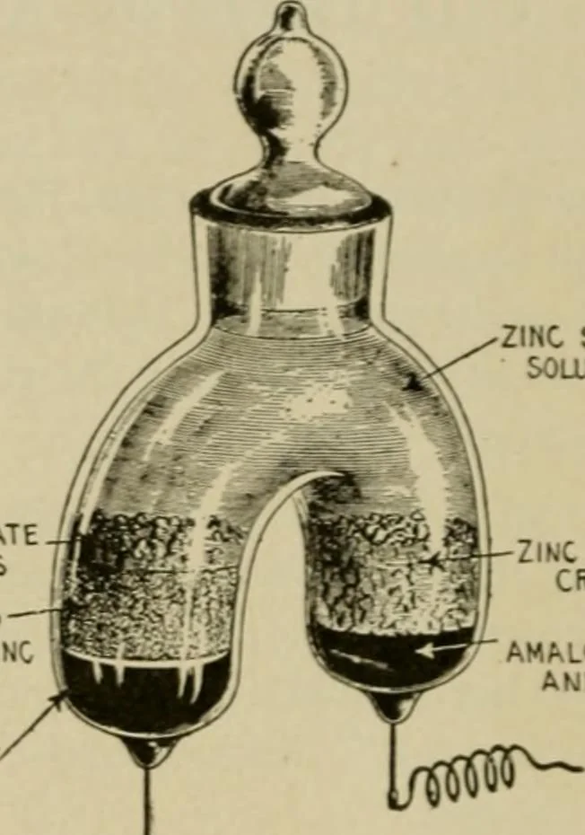 An illustration from Hawkins electrical guide. Questions, answers & illustrations; a progressive course of study for engineers, electricians, students and those desiring to acquire a working knowledge of electricity and its applications; a practical treatise, 1914, leaf 47