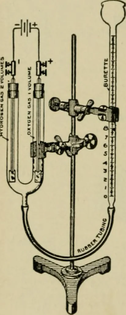 An illustration from Hawkins electrical guide. Questions, answers & illustrations; a progressive course of study for engineers, electricians, students and those desiring to acquire a working knowledge of electricity and its applications; a practical treatise, 1914, leaf 51