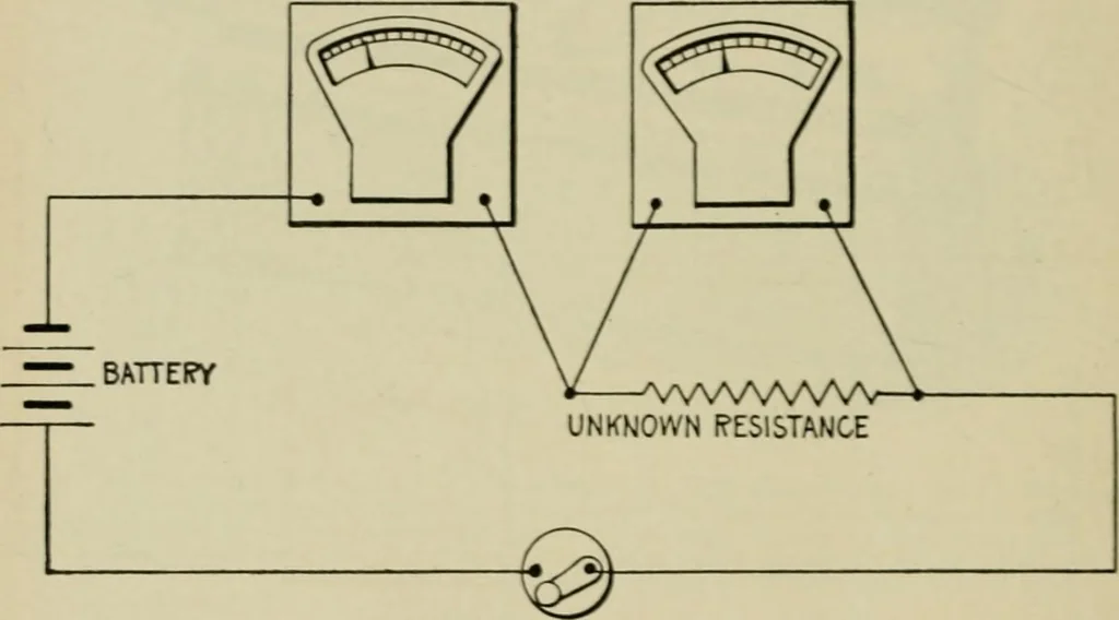 An illustration from Hawkins electrical guide. Questions, answers & illustrations; a progressive course of study for engineers, electricians, students and those desiring to acquire a working knowledge of electricity and its applications; a practical treatise, 1914, leaf 61