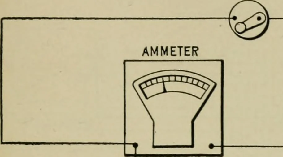 An illustration from Hawkins electrical guide. Questions, answers & illustrations; a progressive course of study for engineers, electricians, students and those desiring to acquire a working knowledge of electricity and its applications; a practical treatise, 1914, leaf 62