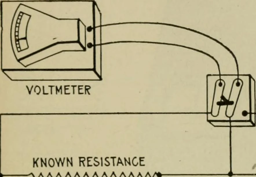 An illustration from Hawkins electrical guide. Questions, answers & illustrations; a progressive course of study for engineers, electricians, students and those desiring to acquire a working knowledge of electricity and its applications; a practical treatise, 1914, leaf 64