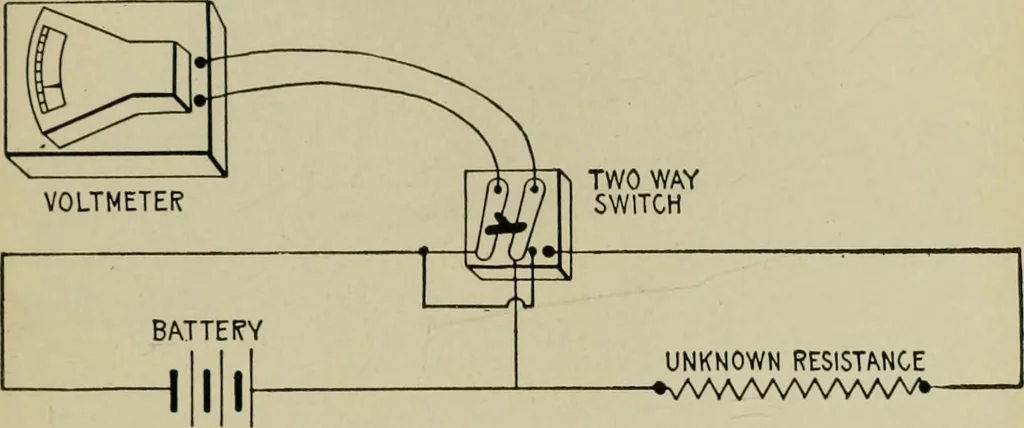 An illustration from Hawkins electrical guide. Questions, answers & illustrations; a progressive course of study for engineers, electricians, students and those desiring to acquire a working knowledge of electricity and its applications; a practical treatise, 1914, leaf 66