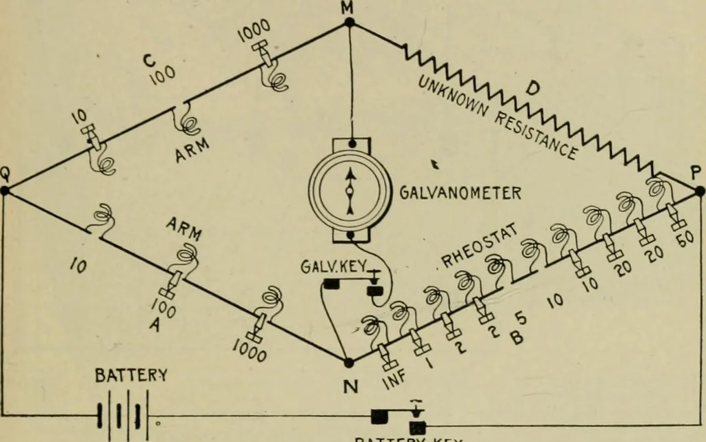 An illustration from Hawkins electrical guide. Questions, answers & illustrations; a progressive course of study for engineers, electricians, students and those desiring to acquire a working knowledge of electricity and its applications; a practical treatise, 1914, leaf 70