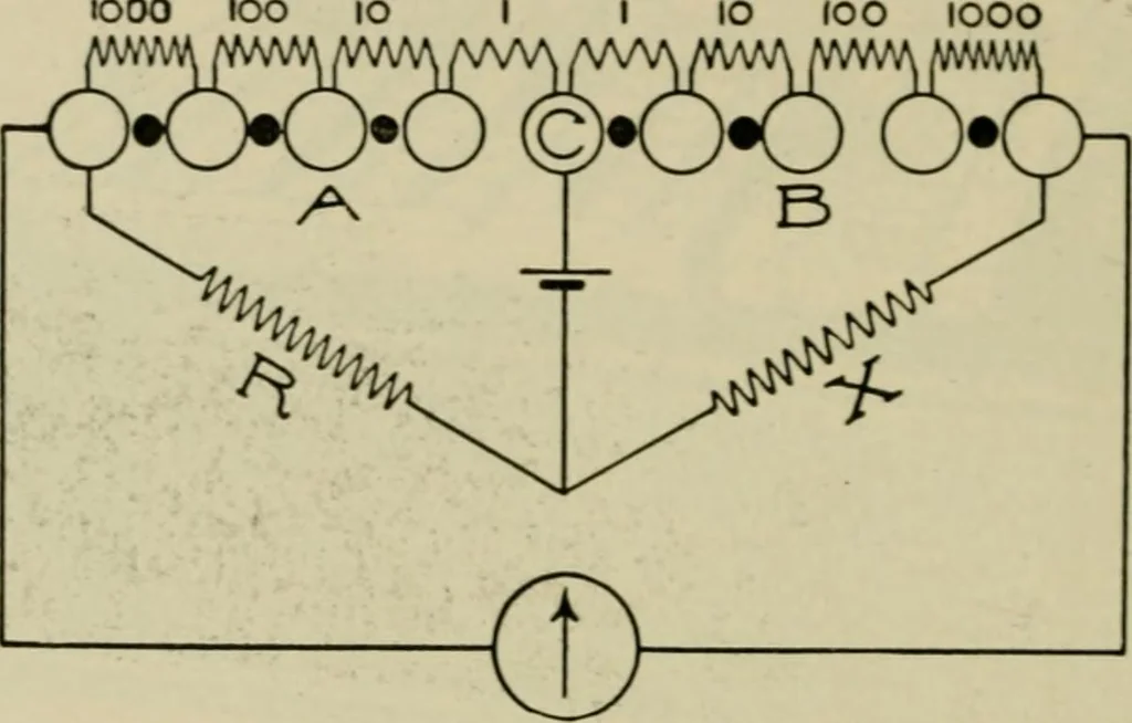 An illustration from Hawkins electrical guide. Questions, answers & illustrations; a progressive course of study for engineers, electricians, students and those desiring to acquire a working knowledge of electricity and its applications; a practical treatise, 1914, leaf 73