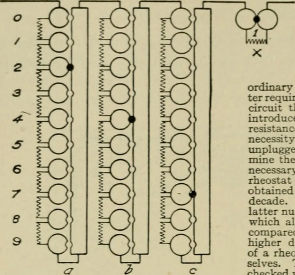 An illustration from Hawkins electrical guide. Questions, answers & illustrations; a progressive course of study for engineers, electricians, students and those desiring to acquire a working knowledge of electricity and its applications; a practical treatise, 1914, leaf 75