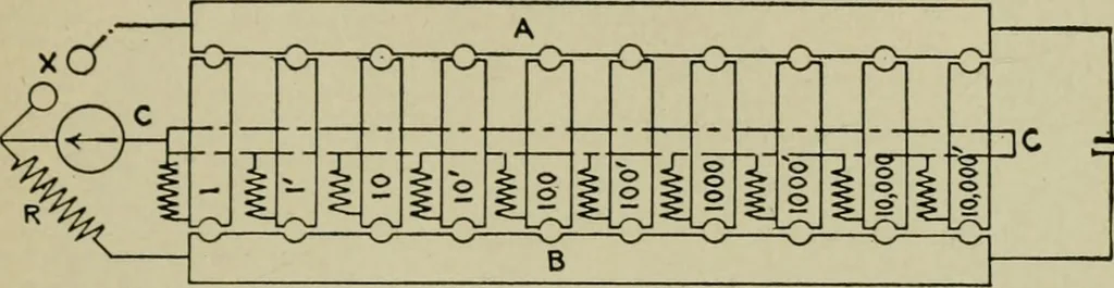 An illustration from Hawkins electrical guide. Questions, answers & illustrations; a progressive course of study for engineers, electricians, students and those desiring to acquire a working knowledge of electricity and its applications; a practical treatise, 1914, leaf 76