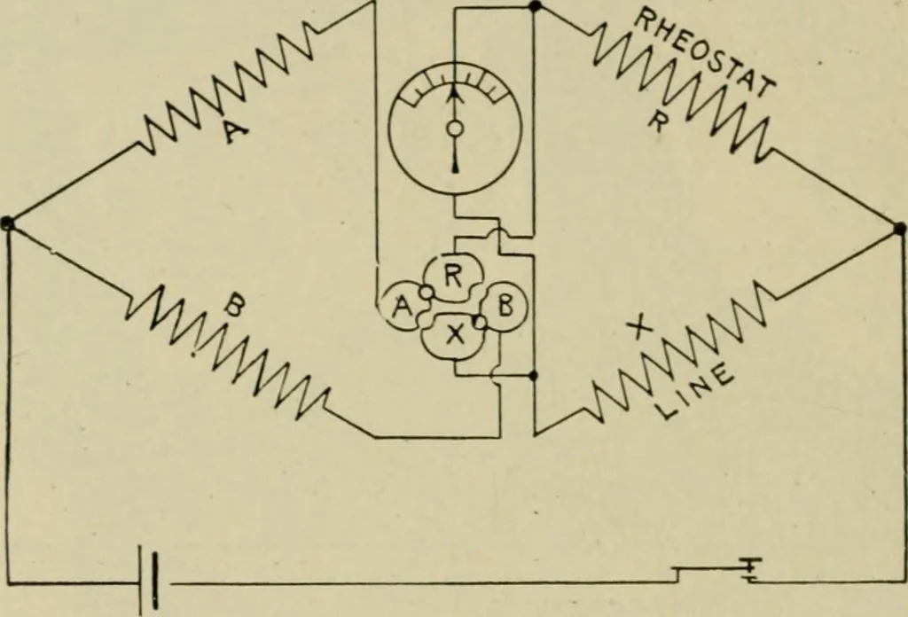 An illustration from Hawkins electrical guide. Questions, answers & illustrations; a progressive course of study for engineers, electricians, students and those desiring to acquire a working knowledge of electricity and its applications; a practical treatise, 1914, leaf 81