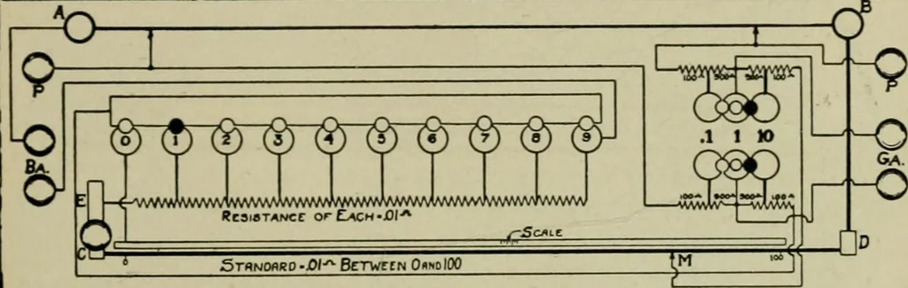 An illustration from Hawkins electrical guide. Questions, answers & illustrations; a progressive course of study for engineers, electricians, students and those desiring to acquire a working knowledge of electricity and its applications; a practical treatise, 1914, leaf 88