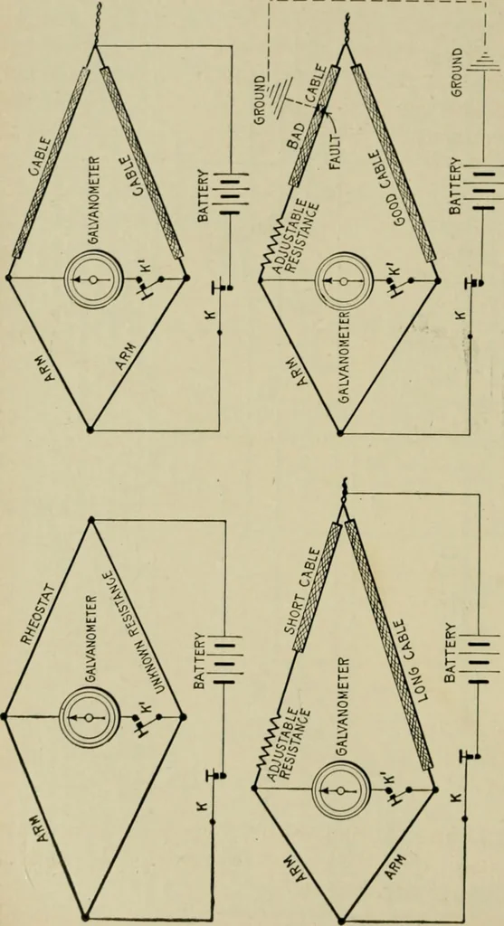 An illustration from Hawkins electrical guide. Questions, answers & illustrations; a progressive course of study for engineers, electricians, students and those desiring to acquire a working knowledge of electricity and its applications; a practical treatise, 1914, leaf 95