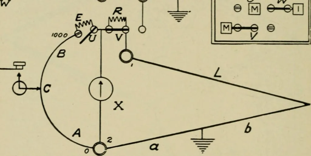 An illustration from Hawkins electrical guide. Questions, answers & illustrations; a progressive course of study for engineers, electricians, students and those desiring to acquire a working knowledge of electricity and its applications; a practical treatise, 1914, leaf 97