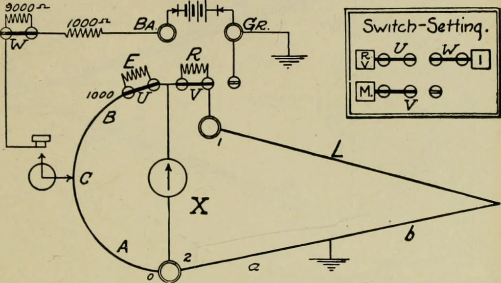 An illustration from Hawkins electrical guide. Questions, answers & illustrations; a progressive course of study for engineers, electricians, students and those desiring to acquire a working knowledge of electricity and its applications; a practical treatise, 1914, leaf 98