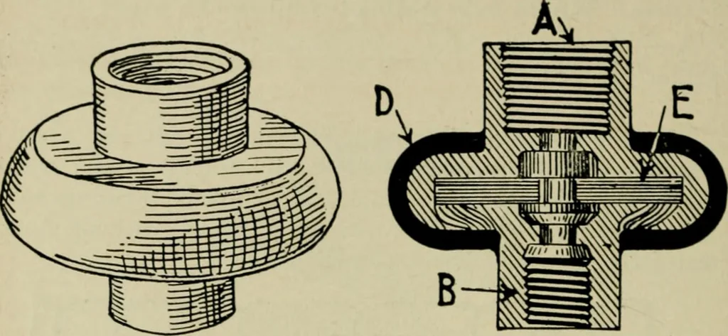 An illustration from Hawkins electrical guide. Questions, answers & illustrations; a progressive course of study for engineers, electricians, students and those desiring to acquire a working knowledge of electricity and its applications; a practical treatise, 1914, leaf 100