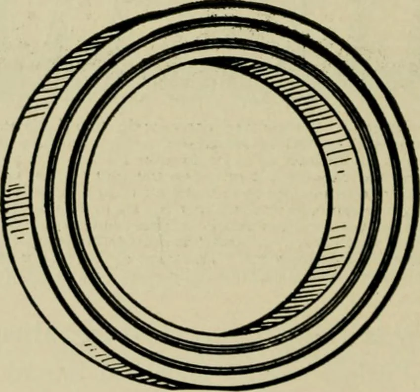 An illustration from Hawkins electrical guide. Questions, answers & illustrations; a progressive course of study for engineers, electricians, students and those desiring to acquire a working knowledge of electricity and its applications; a practical treatise, 1914, leaf 100
