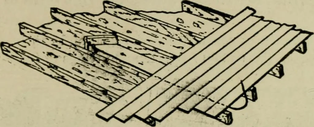 An illustration from Hawkins electrical guide. Questions, answers & illustrations; a progressive course of study for engineers, electricians, students and those desiring to acquire a working knowledge of electricity and its applications; a practical treatise, 1914, leaf 101