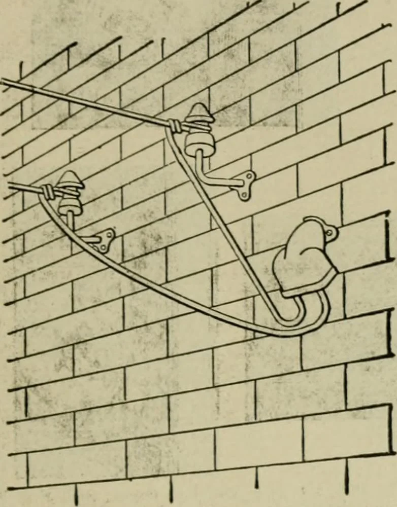 An illustration from Hawkins electrical guide. Questions, answers & illustrations; a progressive course of study for engineers, electricians, students and those desiring to acquire a working knowledge of electricity and its applications; a practical treatise, 1914, leaf 105