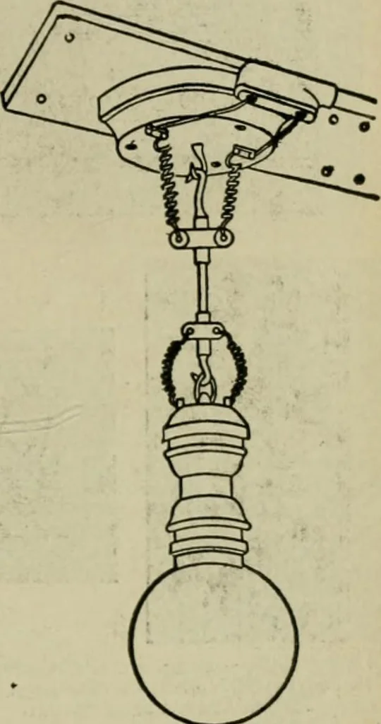 An illustration from Hawkins electrical guide. Questions, answers & illustrations; a progressive course of study for engineers, electricians, students and those desiring to acquire a working knowledge of electricity and its applications; a practical treatise, 1914, leaf 105