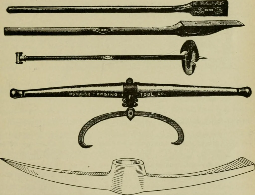An illustration from Hawkins electrical guide. Questions, answers & illustrations; a progressive course of study for engineers, electricians, students and those desiring to acquire a working knowledge of electricity and its applications; a practical treatise, 1914, leaf 113