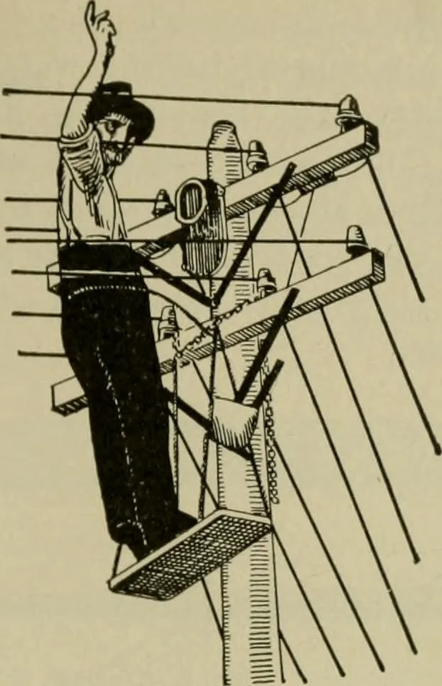 An illustration from Hawkins electrical guide. Questions, answers & illustrations; a progressive course of study for engineers, electricians, students and those desiring to acquire a working knowledge of electricity and its applications; a practical treatise, 1914, leaf 119
