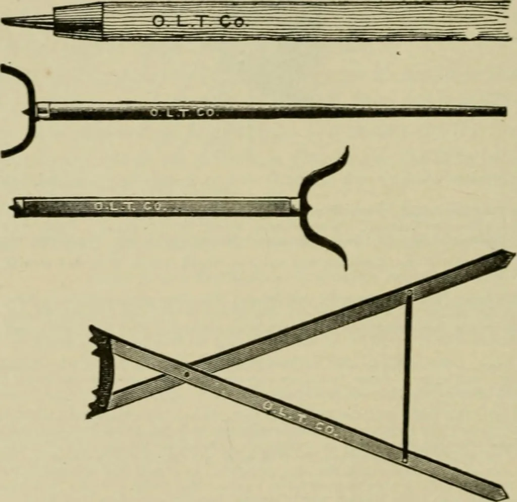 An illustration from Hawkins electrical guide. Questions, answers & illustrations; a progressive course of study for engineers, electricians, students and those desiring to acquire a working knowledge of electricity and its applications; a practical treatise, 1914, leaf 120
