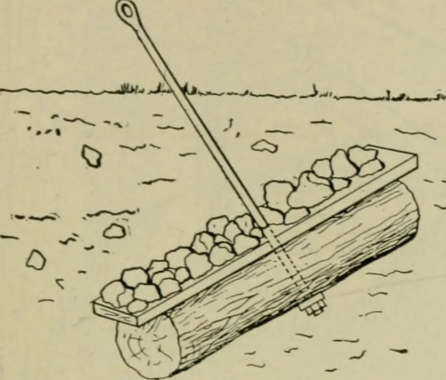An illustration from Hawkins electrical guide. Questions, answers & illustrations; a progressive course of study for engineers, electricians, students and those desiring to acquire a working knowledge of electricity and its applications; a practical treatise, 1914, leaf 121