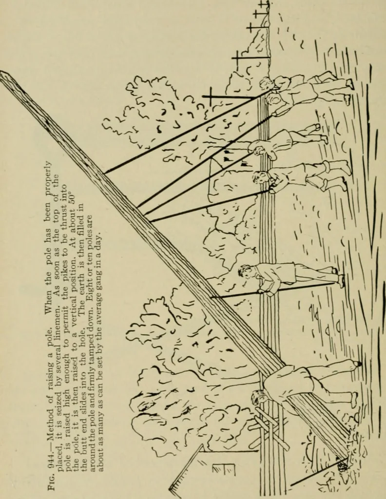 An illustration from Hawkins electrical guide. Questions, answers & illustrations; a progressive course of study for engineers, electricians, students and those desiring to acquire a working knowledge of electricity and its applications; a practical treatise, 1914, leaf 122