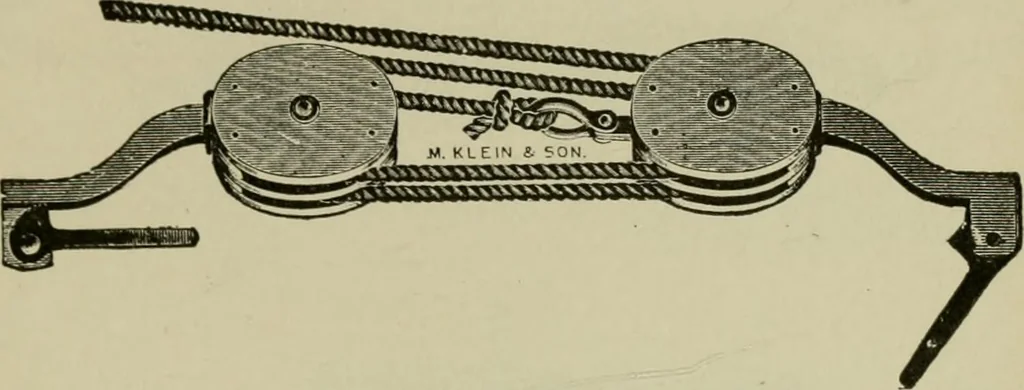 An illustration from Hawkins electrical guide. Questions, answers & illustrations; a progressive course of study for engineers, electricians, students and those desiring to acquire a working knowledge of electricity and its applications; a practical treatise, 1914, leaf 129
