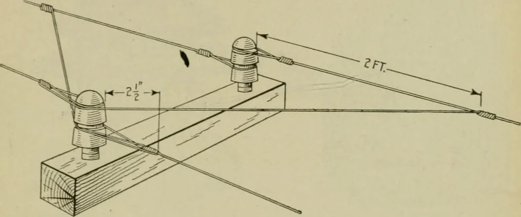 An illustration from Hawkins electrical guide. Questions, answers & illustrations; a progressive course of study for engineers, electricians, students and those desiring to acquire a working knowledge of electricity and its applications; a practical treatise, 1914, leaf 131