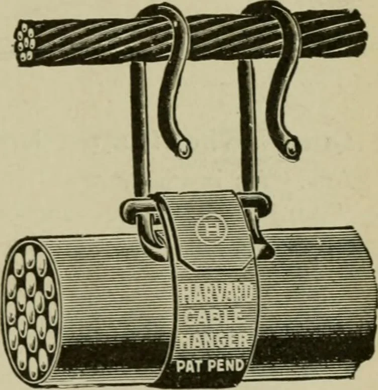 An illustration from Hawkins electrical guide. Questions, answers & illustrations; a progressive course of study for engineers, electricians, students and those desiring to acquire a working knowledge of electricity and its applications; a practical treatise, 1914, leaf 133