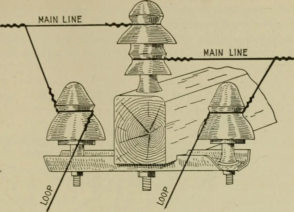 An illustration from Hawkins electrical guide. Questions, answers & illustrations; a progressive course of study for engineers, electricians, students and those desiring to acquire a working knowledge of electricity and its applications; a practical treatise, 1914, leaf 135