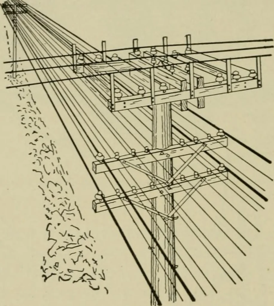An illustration from Hawkins electrical guide. Questions, answers & illustrations; a progressive course of study for engineers, electricians, students and those desiring to acquire a working knowledge of electricity and its applications; a practical treatise, 1914, leaf 136