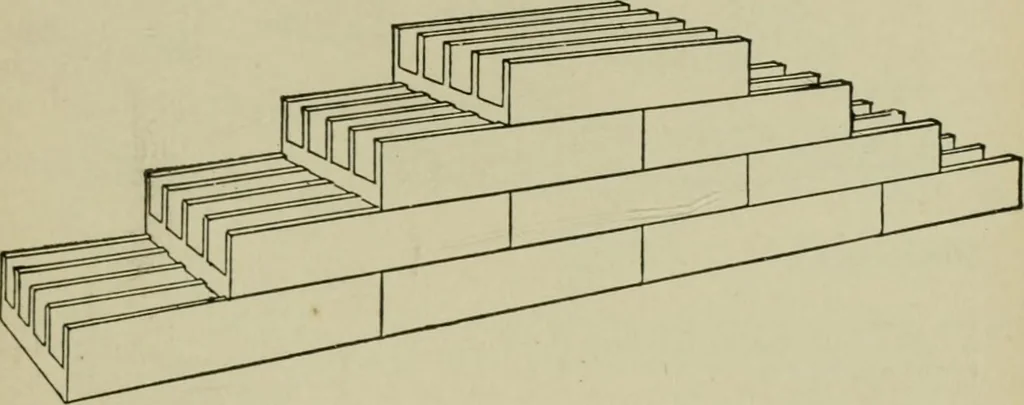 An illustration from Hawkins electrical guide. Questions, answers & illustrations; a progressive course of study for engineers, electricians, students and those desiring to acquire a working knowledge of electricity and its applications; a practical treatise, 1914, leaf 141
