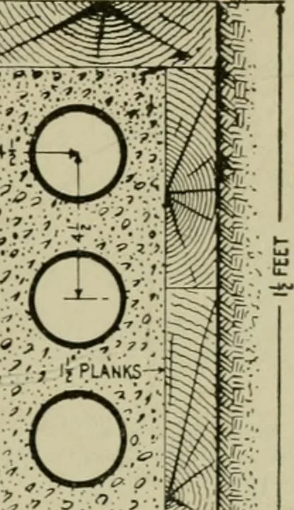 An illustration from Hawkins electrical guide. Questions, answers & illustrations; a progressive course of study for engineers, electricians, students and those desiring to acquire a working knowledge of electricity and its applications; a practical treatise, 1914, leaf 147