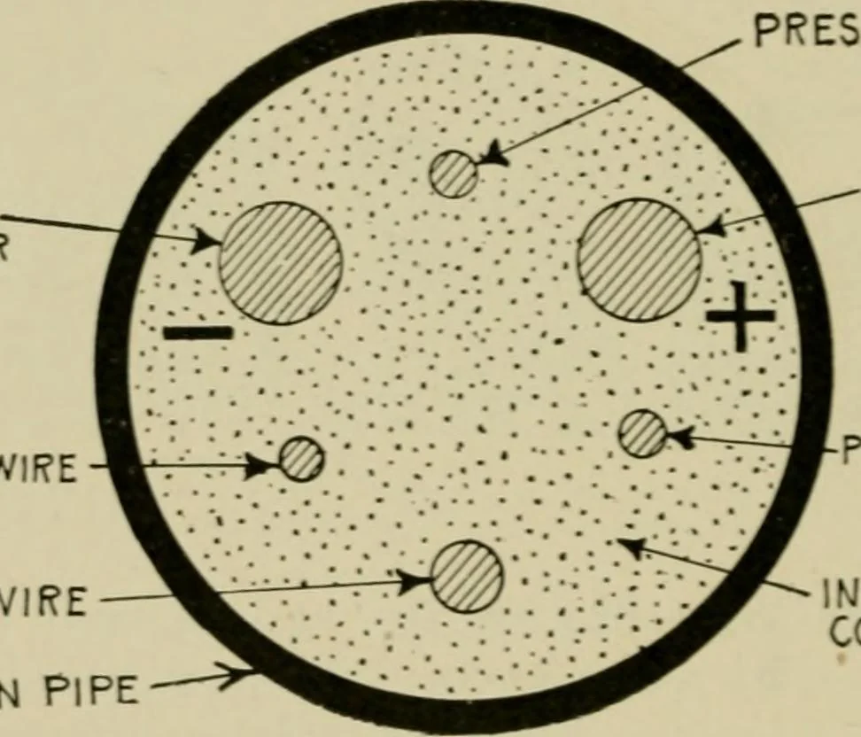 An illustration from Hawkins electrical guide. Questions, answers & illustrations; a progressive course of study for engineers, electricians, students and those desiring to acquire a working knowledge of electricity and its applications; a practical treatise, 1914, leaf 152