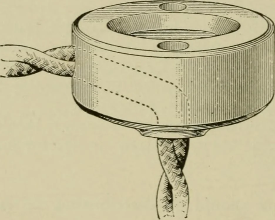 An illustration from Hawkins electrical guide. Questions, answers & illustrations; a progressive course of study for engineers, electricians, students and those desiring to acquire a working knowledge of electricity and its applications; a practical treatise, 1914, leaf 158