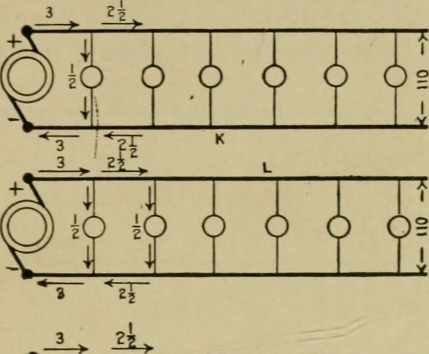 An illustration from Hawkins electrical guide. Questions, answers & illustrations; a progressive course of study for engineers, electricians, students and those desiring to acquire a working knowledge of electricity and its applications; a practical treatise, 1914, leaf 17