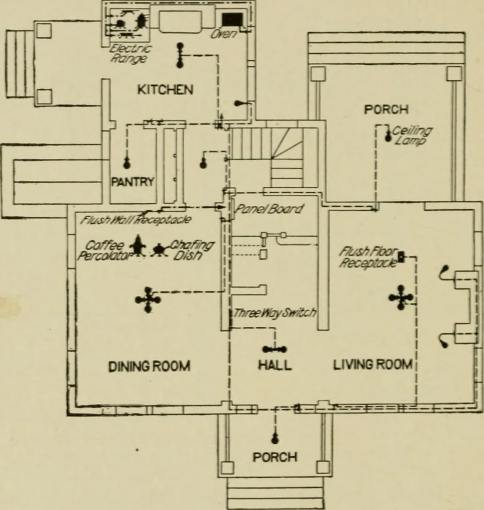An illustration from Hawkins electrical guide. Questions, answers & illustrations; a progressive course of study for engineers, electricians, students and those desiring to acquire a working knowledge of electricity and its applications; a practical treatise, 1914, leaf 172