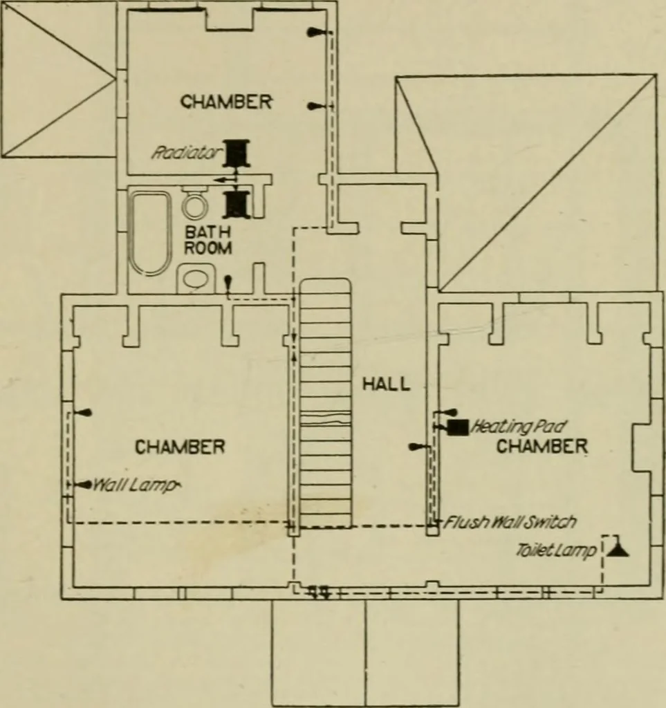 An illustration from Hawkins electrical guide. Questions, answers & illustrations; a progressive course of study for engineers, electricians, students and those desiring to acquire a working knowledge of electricity and its applications; a practical treatise, 1914, leaf 173