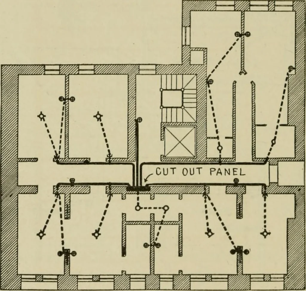 An illustration from Hawkins electrical guide. Questions, answers & illustrations; a progressive course of study for engineers, electricians, students and those desiring to acquire a working knowledge of electricity and its applications; a practical treatise, 1914, leaf 174