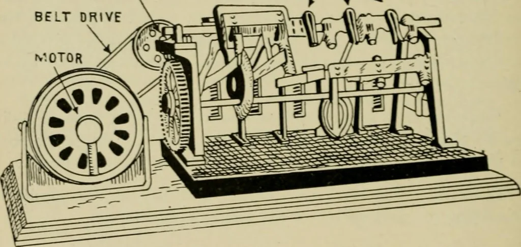An illustration from Hawkins electrical guide. Questions, answers & illustrations; a progressive course of study for engineers, electricians, students and those desiring to acquire a working knowledge of electricity and its applications; a practical treatise, 1914, leaf 178
