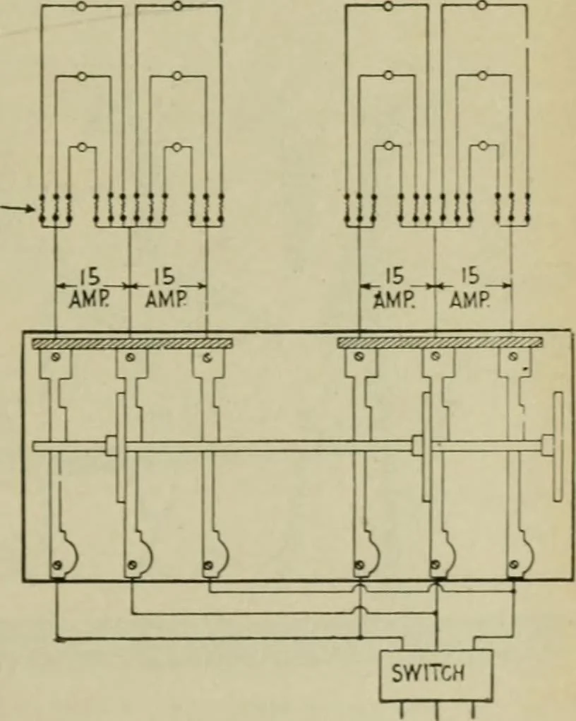 An illustration from Hawkins electrical guide. Questions, answers & illustrations; a progressive course of study for engineers, electricians, students and those desiring to acquire a working knowledge of electricity and its applications; a practical treatise, 1914, leaf 179