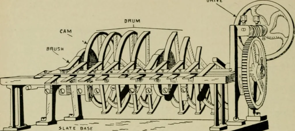 An illustration from Hawkins electrical guide. Questions, answers & illustrations; a progressive course of study for engineers, electricians, students and those desiring to acquire a working knowledge of electricity and its applications; a practical treatise, 1914, leaf 180