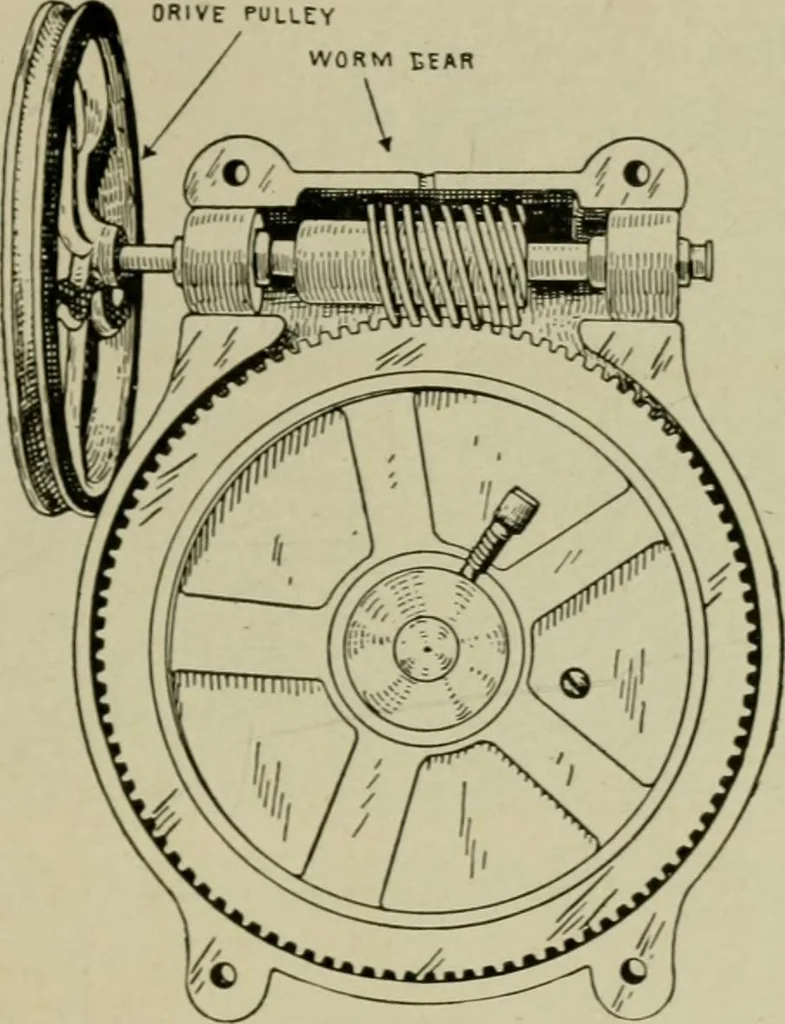 An illustration from Hawkins electrical guide. Questions, answers & illustrations; a progressive course of study for engineers, electricians, students and those desiring to acquire a working knowledge of electricity and its applications; a practical treatise, 1914, leaf 181
